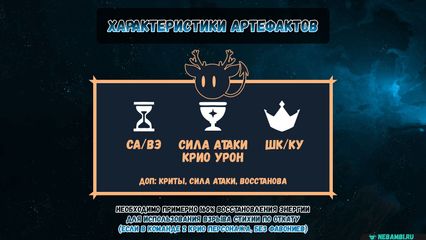 Эскофье гайд геншин импакт genshin impact