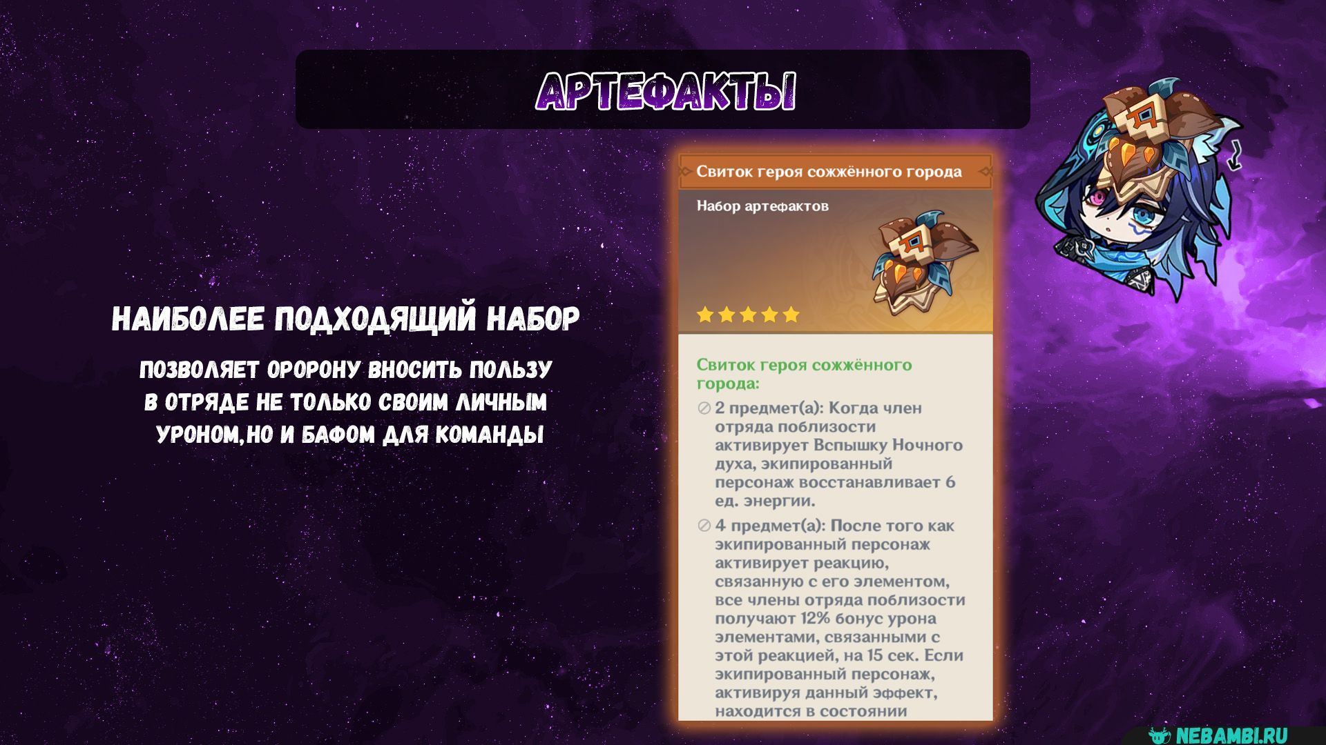 Гайд на Оророна в Genshin Impact: билд и сборка Оророн / Оружия ...