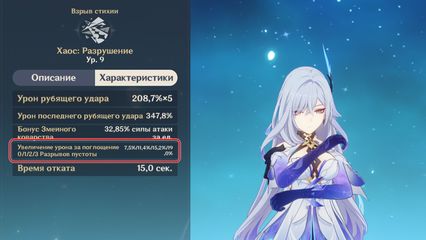Гайд на Скирк Genshin Impact Геншин Импакт