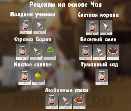 все рецепты напитков на основе чая в событии глоток пьянящей мечты в геншин импакт genshin impact 2.5