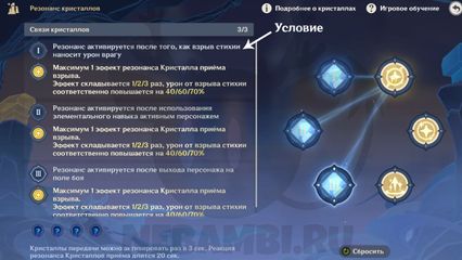 Предрасположенность элементов Событие «Исследование кристаллов» в Genshin Impact геншин импакт