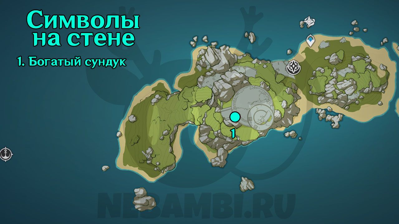 Символы на стене на Измененном Опасном острове в Genshin Impact 2.8 геншин импакт