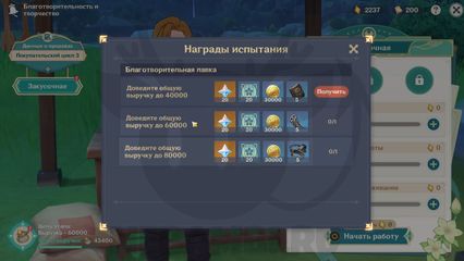Благотворительность и творчество Благотворительная лавка Покупательский цикл 3 Genshin Impact геншин импакт