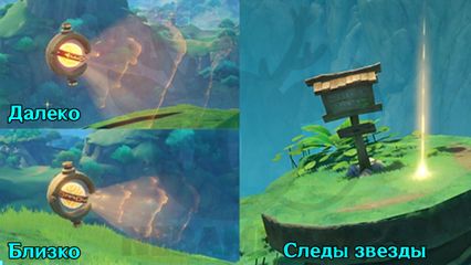 Восхождение звезды будущего событие Путешествие искателя звезд в Genshin Impact