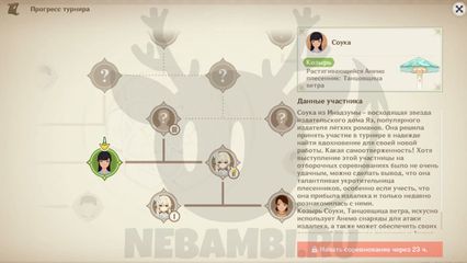 Активируйте талант Дендро и Пиро плесенников  Лучистый потенциал Ловля грибов геншин импакт Genshin Impact