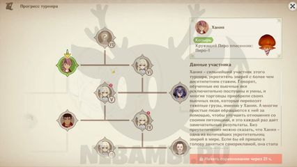Эпичное побоище плесенников 4 день Прогресс турнира Genshin Impact геншин импакт