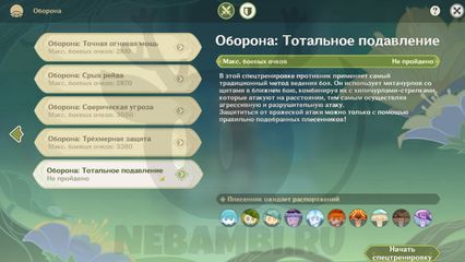 Спецподготовка Оборона Тотальное подавление Genshin Impact геншин импакт