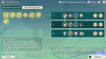 Как и где получить костюм Лизы «Инкогнито в тени листвы»? событие Второе цветение Genshin Impact геншин импакт