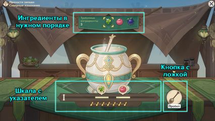 Кисло-сладкая прохлада Событие Пряности запада Северные изыскания Genshin Impact 3.5 геншин импакт