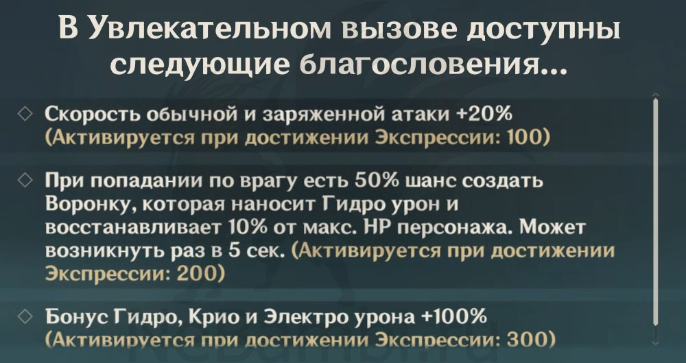 Благословения в увлекательном вызове праздник ветряных цветов геншин импакт genshin impact