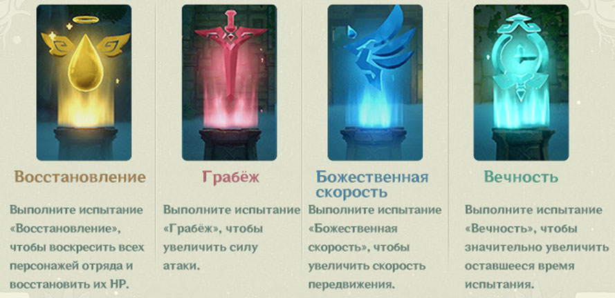 бонусы поле боя туманное подземелья геншин импакт genshin impact
