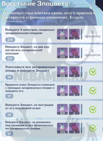 Восстание злоцвета геншин импакт genshin impact