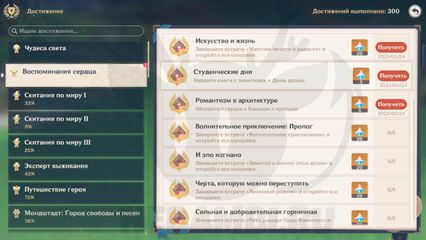 Встреча с Кавехом Все достижения Геншин импакт Genshin Impact