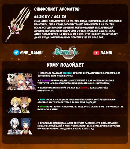 кому подойдет сигна эскофье симфонист ароматов геншин импакт genshin impact
