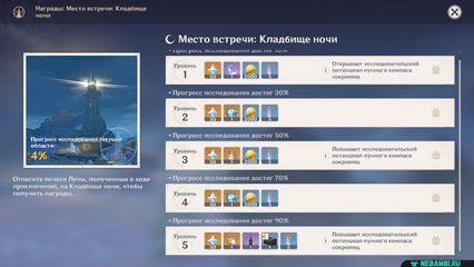 Место встречи Кладбище ночи геншин импакт genshin impact нод край