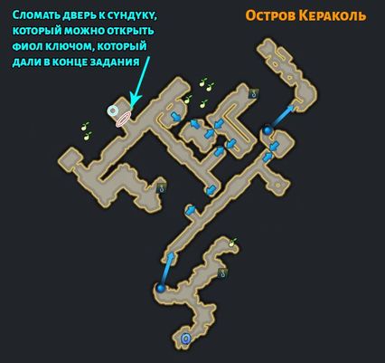 Остров Кераколь