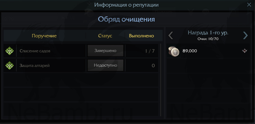 дополнительная история обряд очищения папуаника лост арк